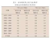上海申掣网络科技有限公司