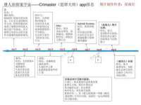 上海申掣网络科技有限公司