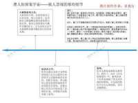 上海申掣网络科技有限公司