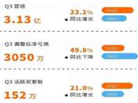 上海申掣网络科技有限公司