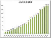 上海申掣网络科技有限公司
