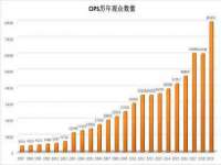 上海申掣网络科技有限公司