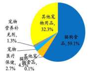 上海申掣网络科技有限公司