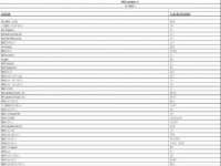 上海申掣网络科技有限公司