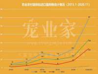 上海申掣网络科技有限公司