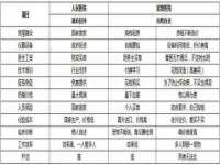上海申掣网络科技有限公司