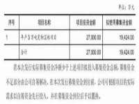 上海申掣网络科技有限公司