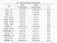 上海申掣网络科技有限公司