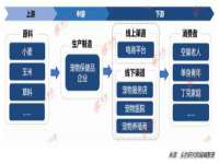 上海申掣网络科技有限公司