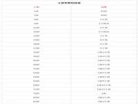 上海申掣网络科技有限公司