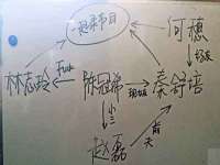 上海申掣网络科技有限公司