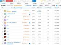 上海申掣网络科技有限公司
